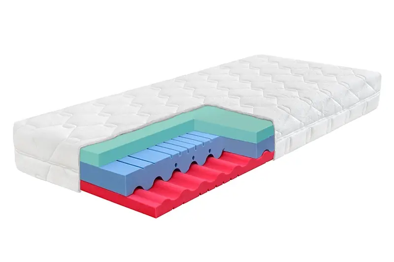Matrace Dia Relax Hi 24 Kup Teď