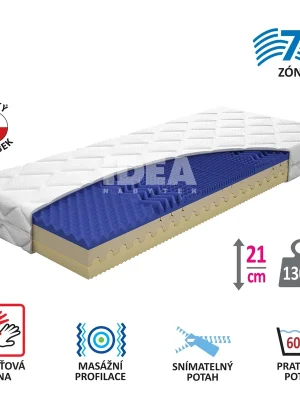 Matrace s potahem IDEA ARAGON 90x200x21 Sezónní Sleva