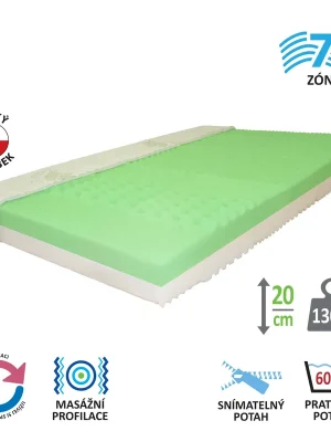Matrace s potahem IDEA PARTNER 160x200x20 M27 Horká Nabídka