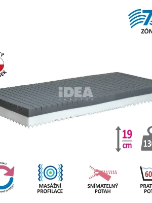 Výhodná Nabídka Matrace s potahem IDEA SEPANG 90x200x19