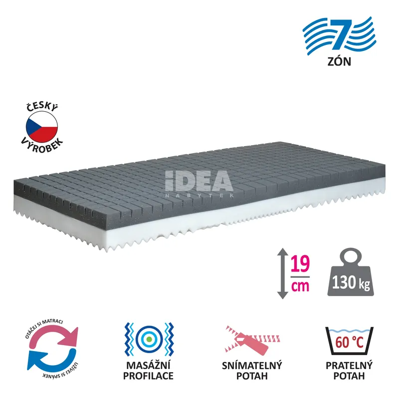 Výhodná Nabídka Matrace s potahem IDEA SEPANG 90x200x19