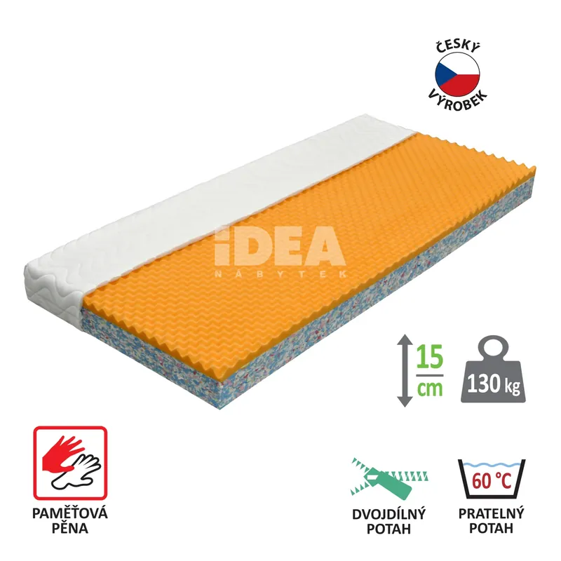 Matrace s potahem IDEA VISCO 90x200x15 M24 Ihned K Objednání
