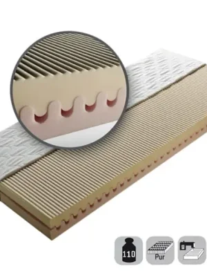 Dvouvrstvá matrace NELLY 15 cm 80x200 cm, česká výroba, snímatelný potah Horká Nabídka