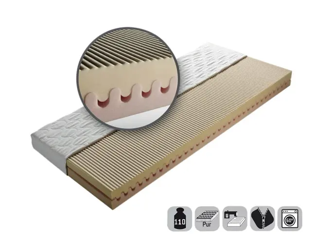 Dvouvrstvá matrace NELLY 15 cm 80x200 cm, česká výroba, snímatelný potah Horká Nabídka