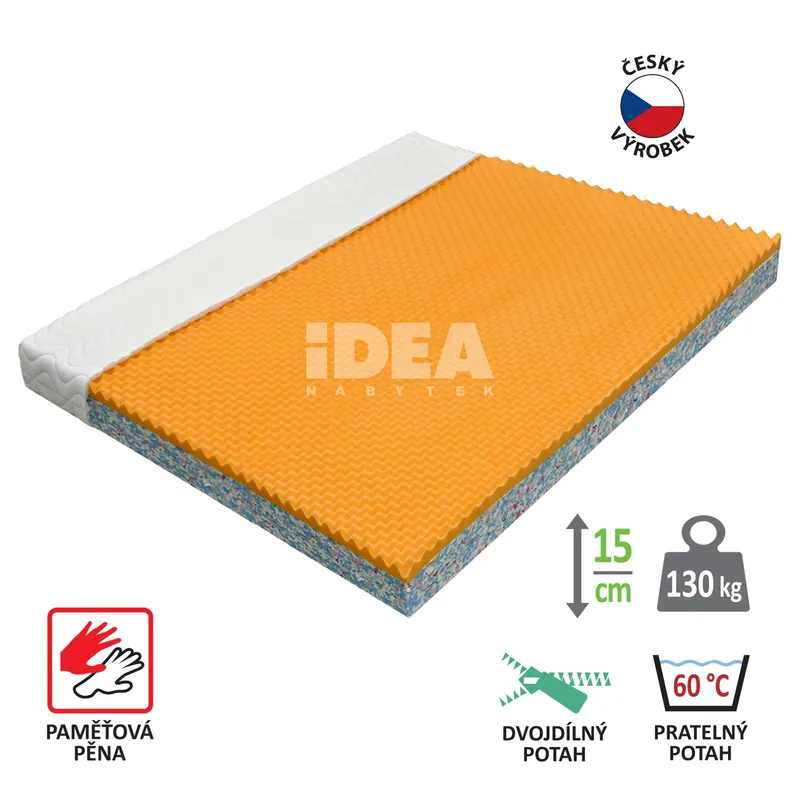 Matrace s potahem IDEA VISCO 160x200x15 M25 Akce