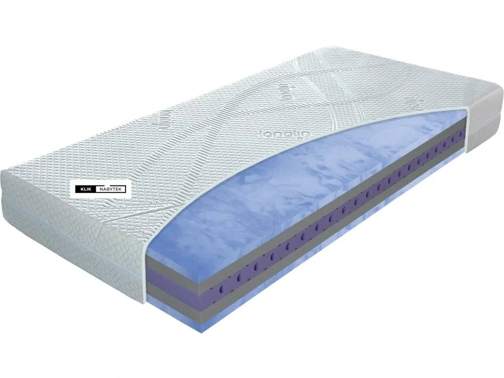 Matrace Blue Magic Pouze Dnes
