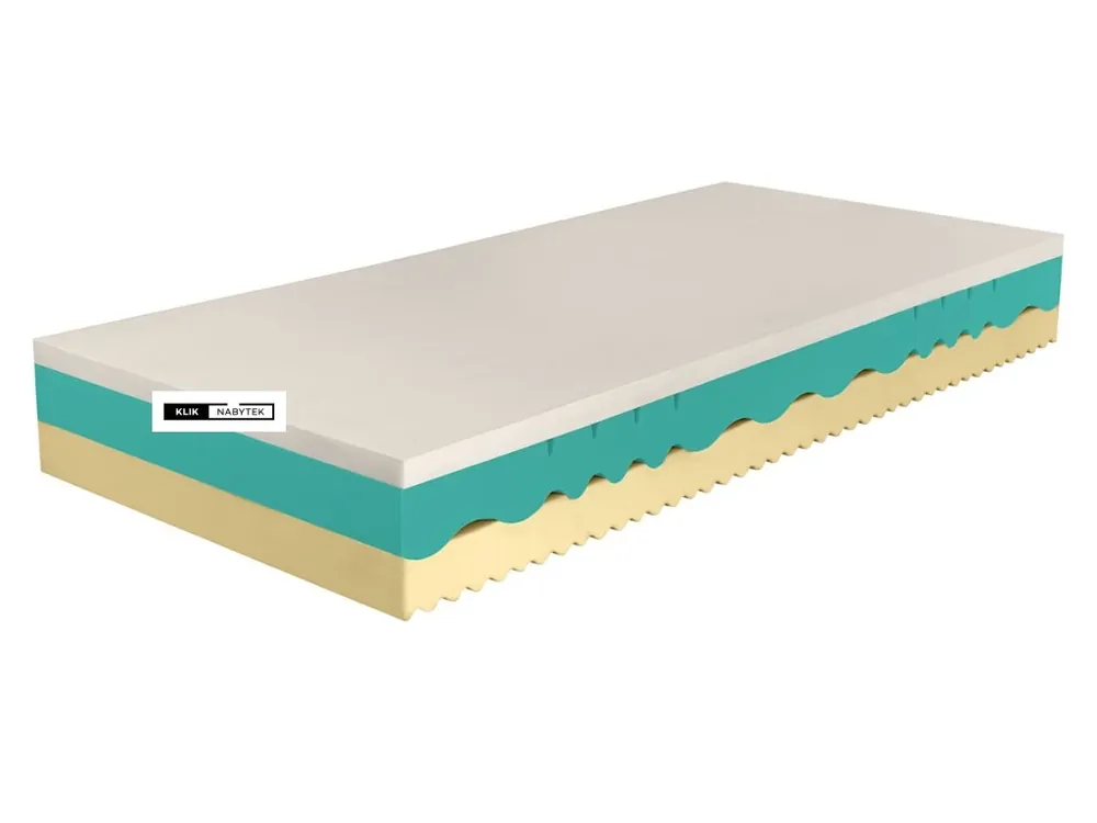 Matrace Synora SOFT 20 Expresní Doručení