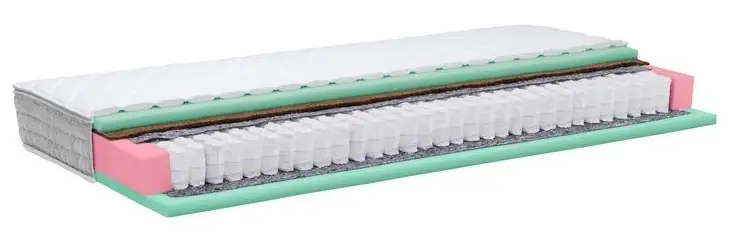 Matrace BOSS 80 x 200 cm s taštičkovými pružinami a kokosovou vrstvou Nejlepší Cena